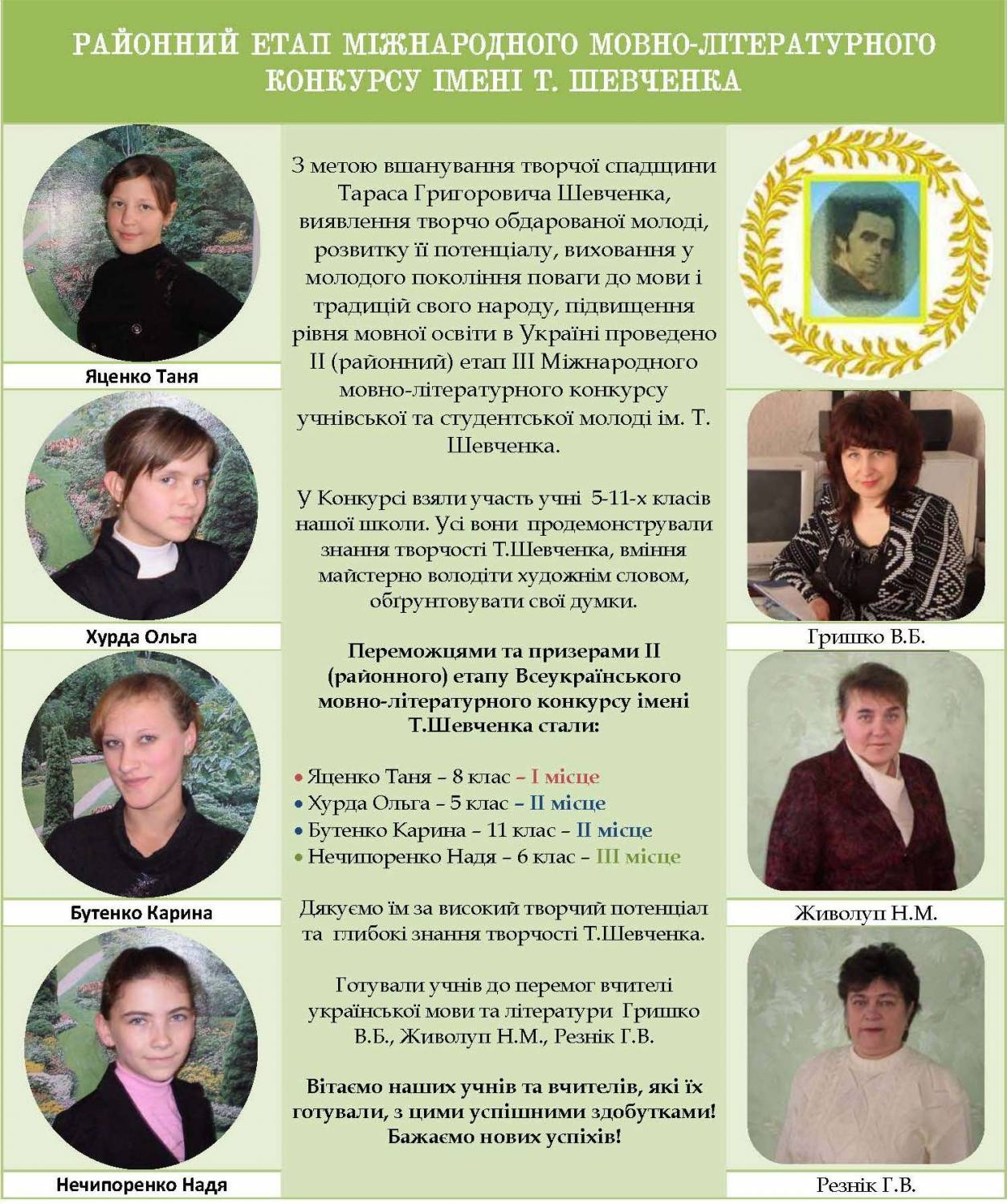 Результати конкурсу шевченка 2017 2017 Результати конкурсу шевченка 2017 2017